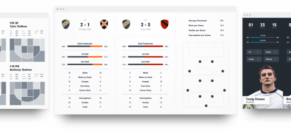 Sportscode data window